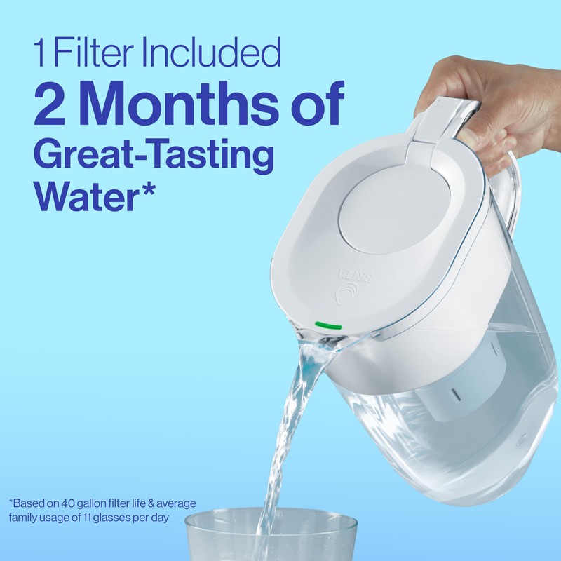 Brita™ Small 6 Cup Pitcher - Brita Plus Filter, Metro,