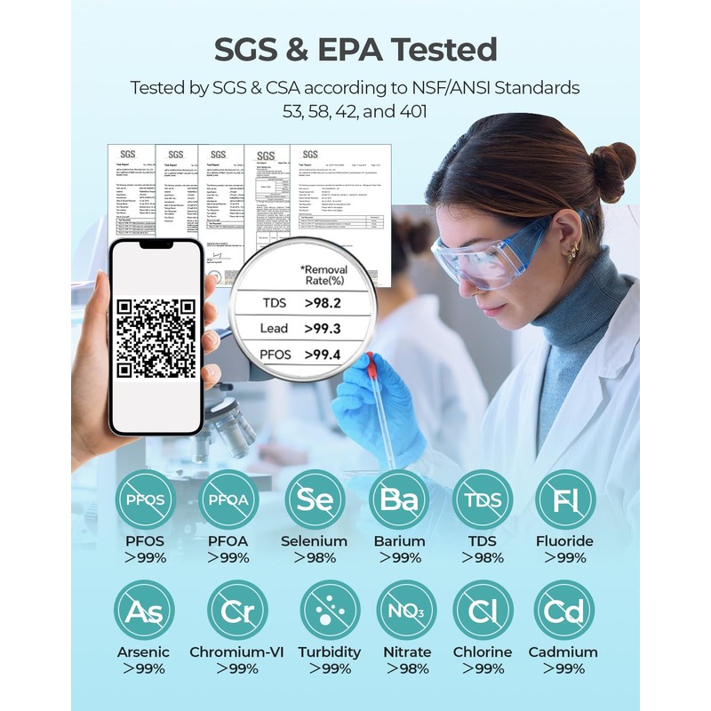 PC Filter Replacement for Reinmoson RMS-WP-RO500 and CrispTaste CRS-RO600 Reverse