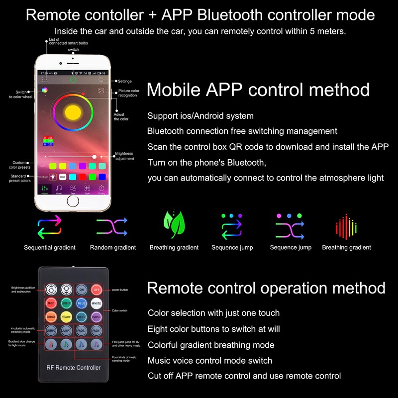 TABEN Car Ambient Lighting Kit, 5 in 1 with 6