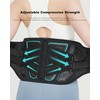 Kiwikick Back Brace for Lower Back Pain – Adjustable Lumbar
