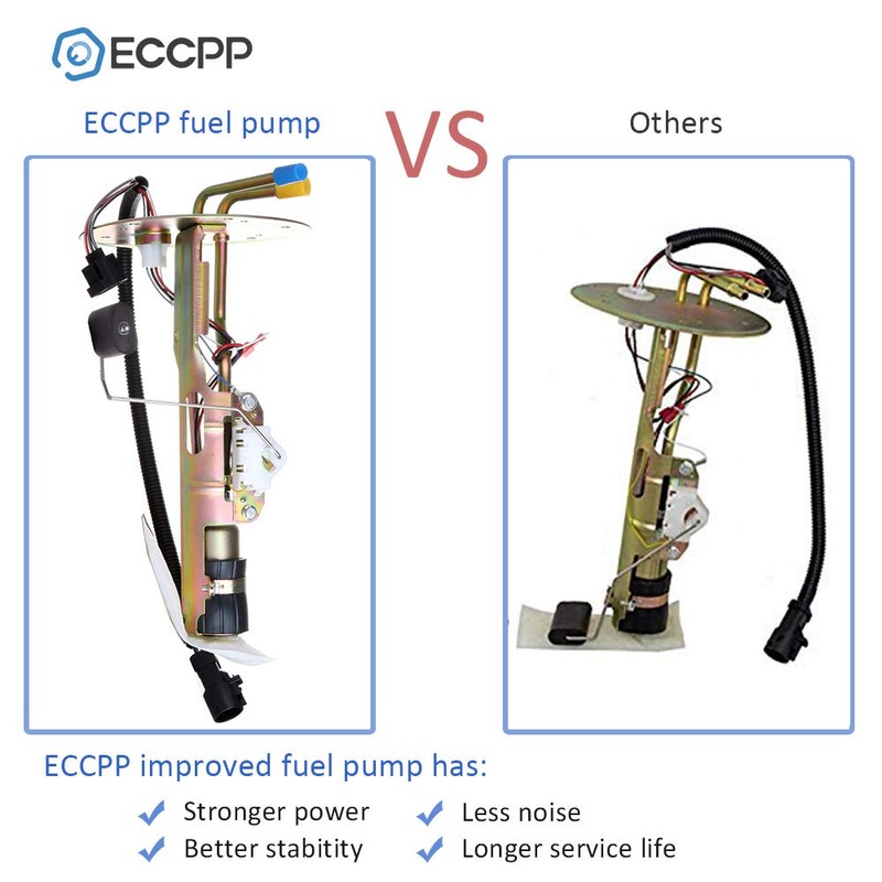 ECCPP Electric Fuel Pump Module Assembly w/Sending Unit Replacement for