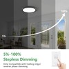 15.8 Inch Dimmable LED Flush Mount Ceiling Light, 32W, 3480LM,