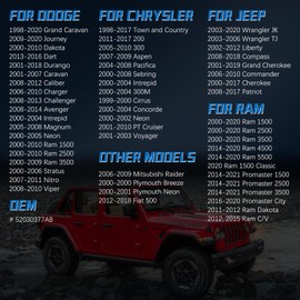 52030377AB Gas Cap Fuel Cap For 1998-2021 JEEP Dodge Ram Chrysler,Wrangler JK/TJ,Liberty,Challenger,Grand Cherokee,Town and Country,Ram 1500/2500/3500/4500/5500 And More