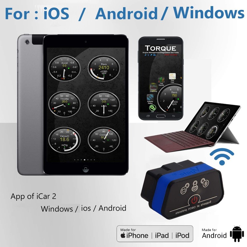 vgate iCar2 OBD2 Scanner Scan Tools Interface Wi-Fi Adapter Check