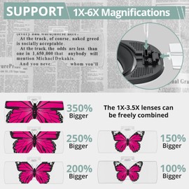 COLFULINE LED Headband Magnifier, Headband Magnifying Glass with 5 Interchangeable Lenses & 3 Lighting Modes, Hands Free Magnifier with USB Power Cord & Storage Bag for Close Work, Reading