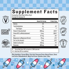 Legendairy Milk She’s Thirsty – Retro Pop, Hydration Packets | Cortisol Supplement for Stress Relief & Adrenal Support | Coconut Water Electrolytes Powder, No Sugar Added 18 ct