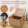 FFTANXS You are My Sunshine Gifts Music box,Gifts for Wife