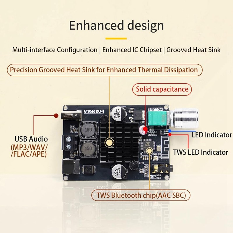 Snblzhef XY-1001W Bluetootooth Amplifier Board 100W Mono High Power Audio