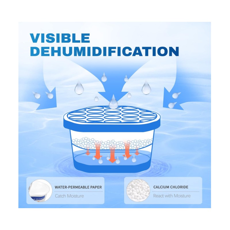 Vacplus Moisture Absorbers 6-Pack - Portable Humidity Control for Home