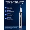 Ultrasonic Plaque Remover for Teeth - 42kHz Tartar Remover with