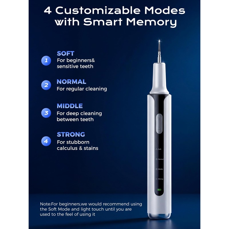 Ultrasonic Plaque Remover for Teeth - 42kHz Tartar Remover with