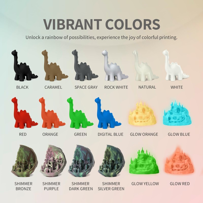 OVERTURE OVERTURE Easy PLA 1.75mm 3D Printer Filament, 1kg Cardboard