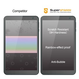 Supershieldz Designed for Vankyo MatrixPad Z1 / MatrixPad S7 / MatrixPad S7 Kids Tablet (7 inch) Tempered Glass Screen Protector, Anti Scratch, Bubble Free