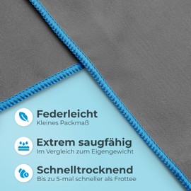 NirvanaShape Microfibre Towels, Absorbent, Lightweight, Quick-Drying Bath Towels, Travel Towels, Sports Towels, Ideal for Travel, Fitness, Yoga, Sauna