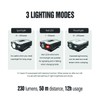 Claymore Capon 40B (Tan) - LED Rechargeable Clip-On Cap Headlamp,