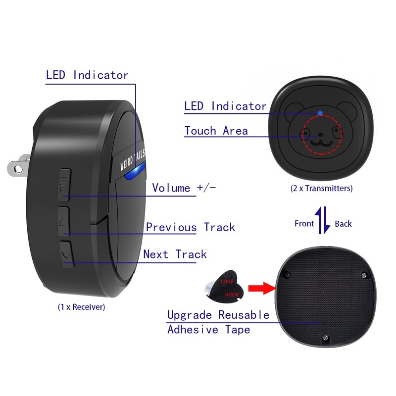 weird tails Wireless Doorbell, Dog Bells for Potty Training IP55