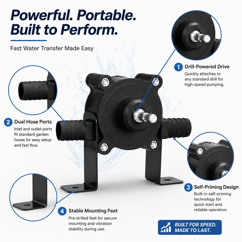 Drill-Powered Water Pump for Transfers – Portable Self-Priming Pump for