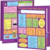 Really Good Stuff Common Core Resource Folders â Second Grade