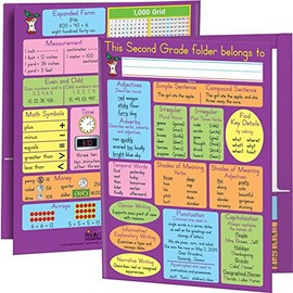Really Good Stuff Common Core Resource Folders â Second Grade â Set of 12