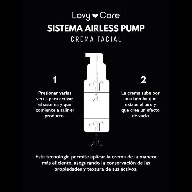 Lovy Care Pack 2x1 Crema Facial Con Coenzima Q10 +