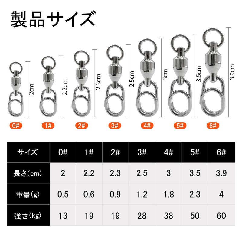Oval Snap Specification (1# (30 pieces))
