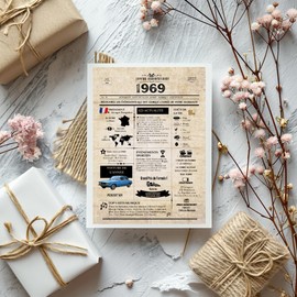 GeekWithAttitude Retro Birthday Poster | Unique Gift | Time Travel | Historical Discovery & Vintage Deco | Poster Unframed (1969)