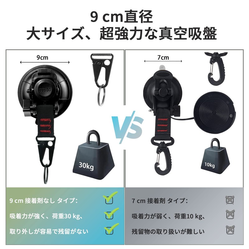 roseddy Suction Cup Hooks, Strong Car Side Tarp, Suction Cup,