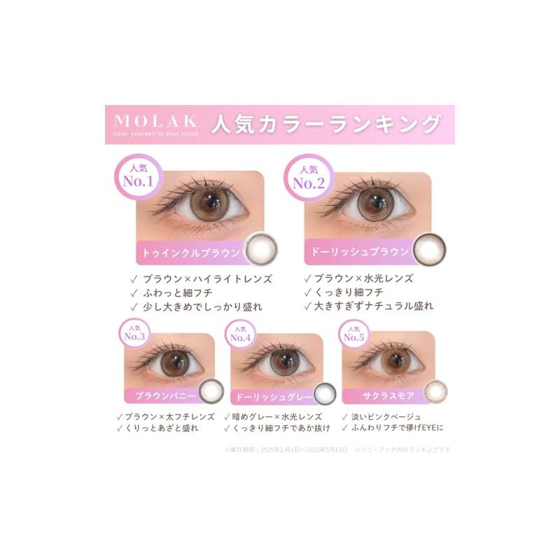[Produced by Miyawaki Sakura & Image Model Colorcon] MOLAK 1