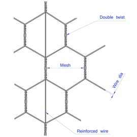 20GA Galvanized Hexagonal Poultry Netting Chicken Wire 60 inches x 50 feet x 2 inches Mesh