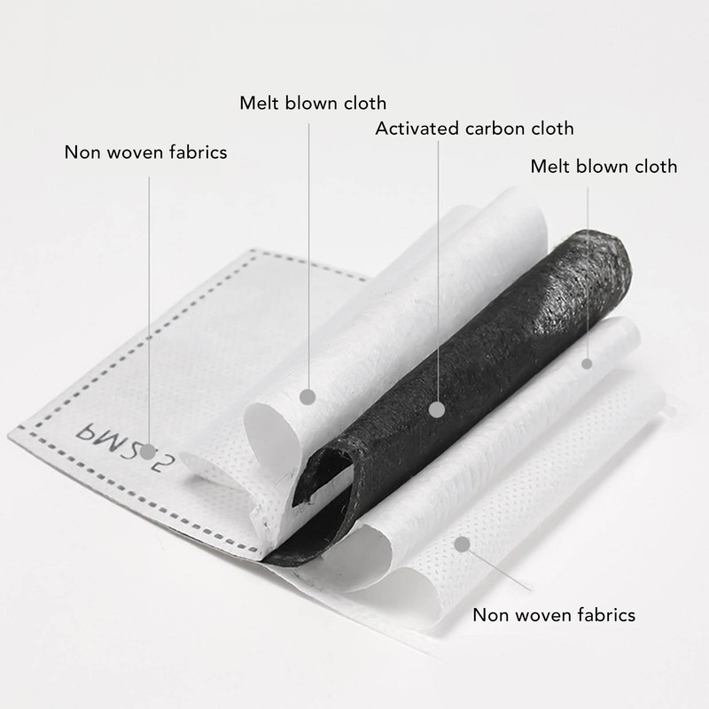 2pcs Protective Face Cover Dustproof Safety Elastic Belt Reusable Face