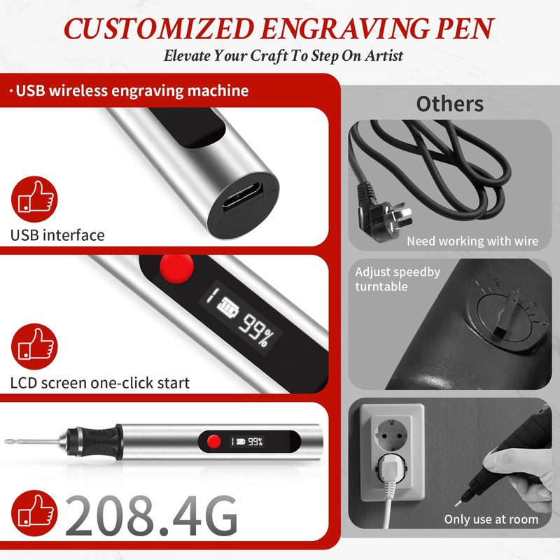 Kaibced Engraving Pen, Ultimate Cordless Engraving Pen for Artists &