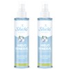 Kit 2 Hielo Mineral 265ml Relajante Varices Golpes