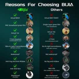 BIJIA 12 x 25 Compact Binoculars for Adults and kids, Easy Focus Small Binoculars with BAK4 Prism, Large Eyepiece, Waterproof, Low Light Vision for Travel, Hiking, Bird Watching, Hunting, Concerts