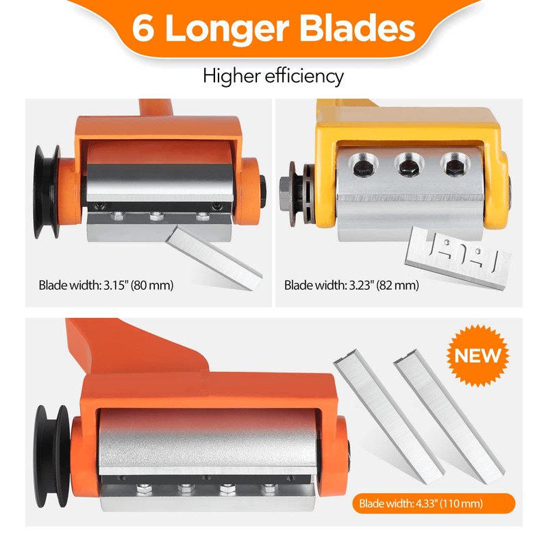 HOTYELL Log Peeler Debarker - Upgraded Chainsaw Attachment for Husqvarna