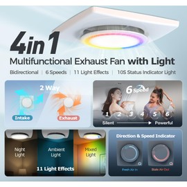 Bathroom Exhaust Fan with Light, 10 RGB Lights 3000 RPM Upgraded 2 Way 6 Speed Bathroom Fan with Remote Low Noise DC Motor Energy Saving Household Ventilation Fans for Attic Basement Garage P118A2