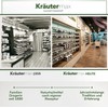 Kräutermax Milk Thistle Complex | Milk Thistle Capsules with Vitamin