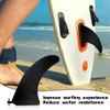 Hugfads Surfboard fin water separator, for surfboards, longboards and paddleboards,