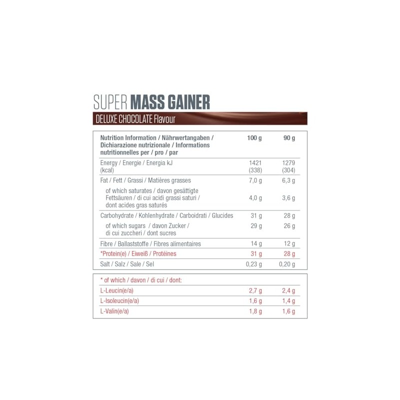 Dymatize Super Mass Gainer