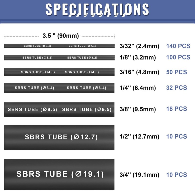 Sopoby Heat Shrink Tubing Kit - Sopoby 3:1 Ratio Adhesive