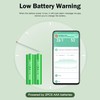 WiFi Thermometer Hygrometer: Smart Temperature and Humidity Sensor, Real-time Monitor,