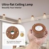 GeyouLux LED Surface-Mounted Spotlight, Dimmable, Extra Flat & 30° Swivel,