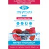 The Dry Eye Drink l Ultimate Hydration for Dry Eyes