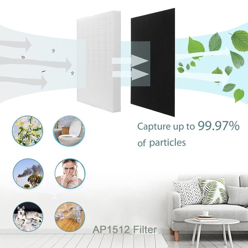 Replacement Filter for Coway AP1512HH AP-1512HH-FP, 3304899 Filter with 6