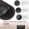 HARFINGTON Faraday Pouch for Car Keys, Faraday Bag RFID Fob