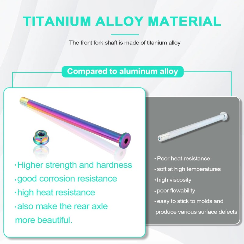 Funparts Rear Wheel Axle with Nut Titanium Alloy for Surron