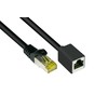 Good Connections Alcasa 8070VR-020S 2m Cat7 S/FTP (S-STP) Black networking