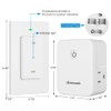 DEWENWILS Remote Control Outlet, Wireless Light Switch with 2 Side