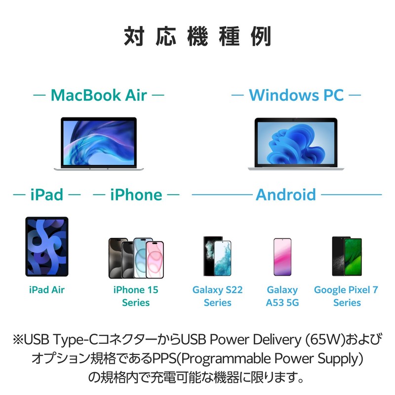 Elecom ACDC-PD8565BK Charger, Laptop, PC, 65W, USB PD Compatible, Small,