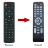 ECONTROLLY RC246 Replace Remote Control Compatible with RCA RC246 TV