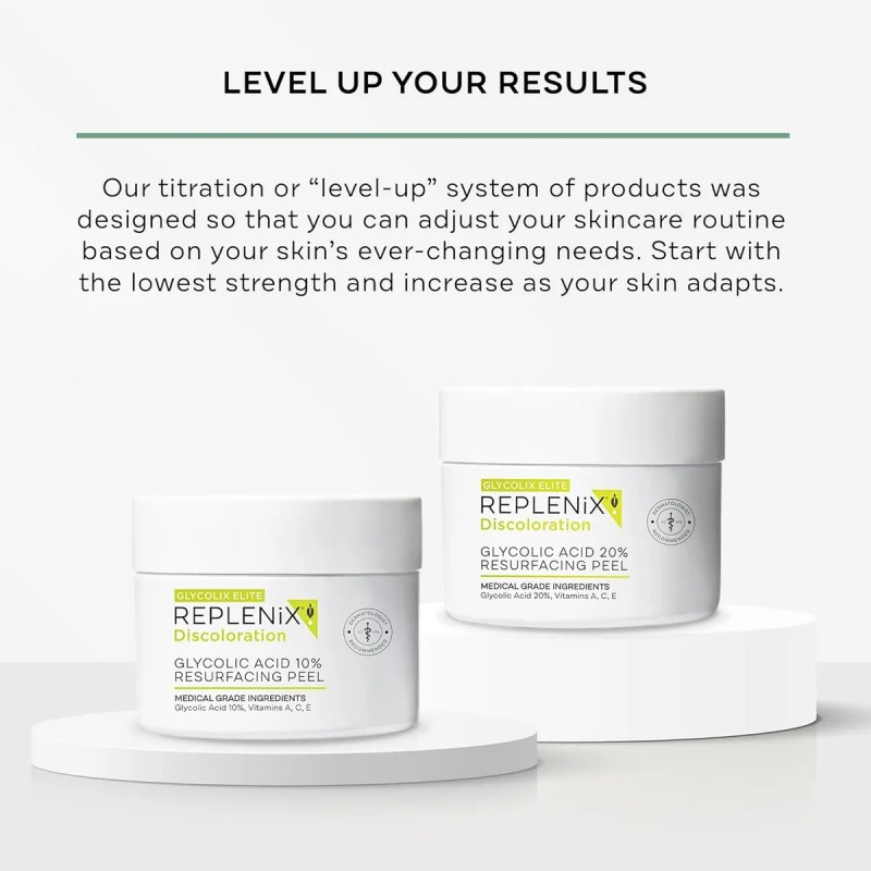 Replenix Peeling Facial Con Ácido Glicólico, Almohadillas Fa